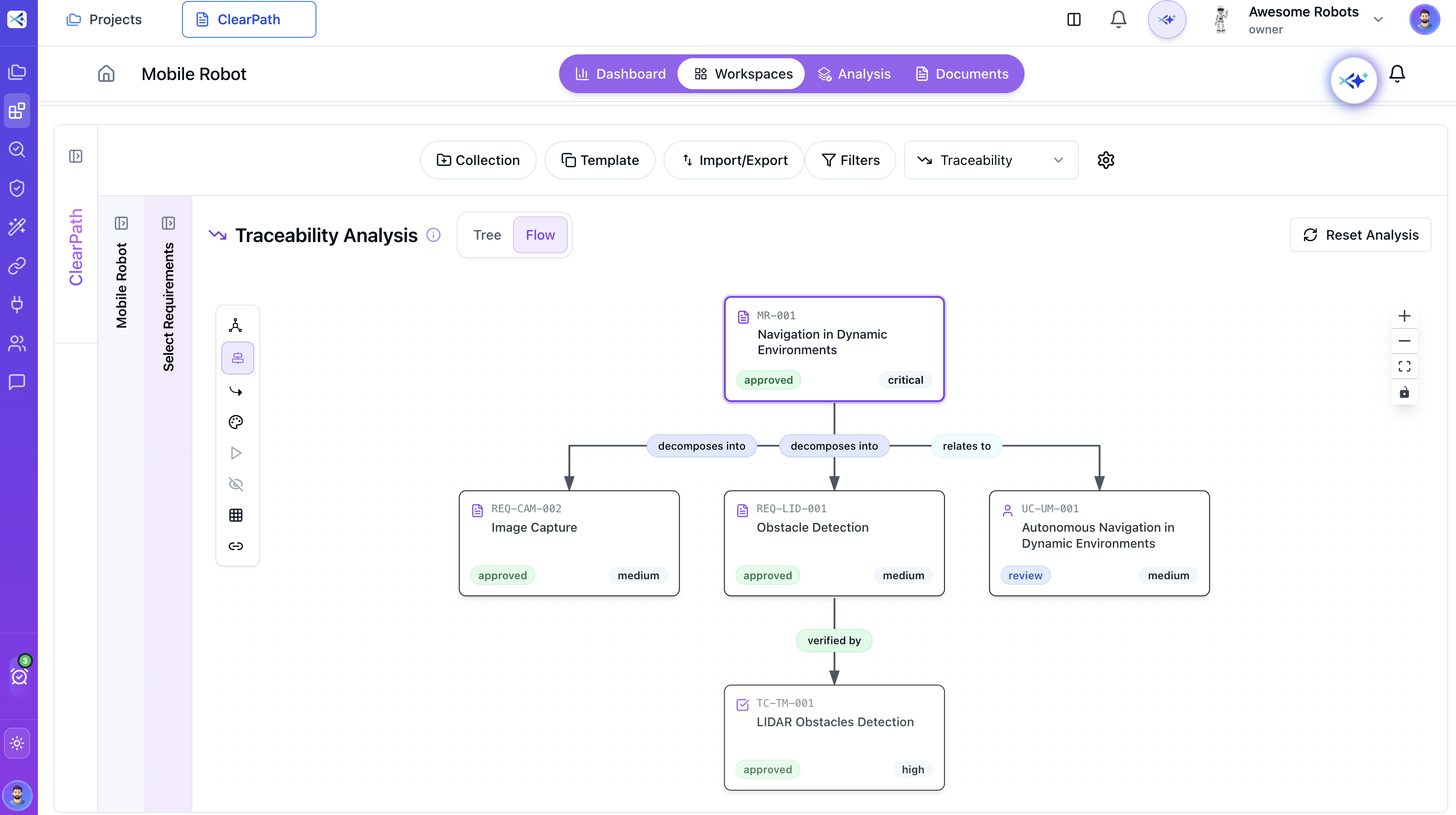 ClearPath Traceability Analysis - Flow view showing requirement relationships