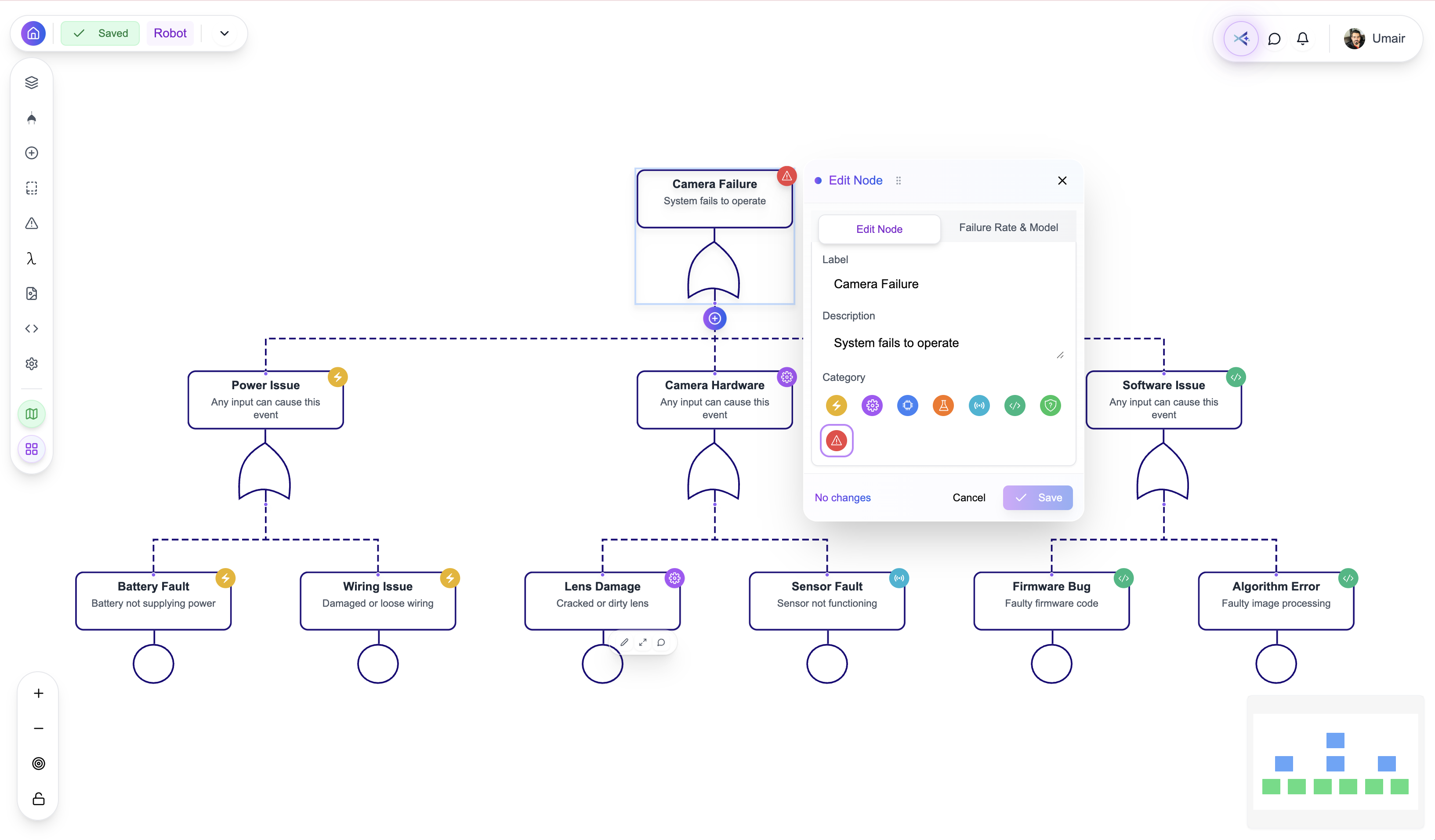 PathFinder Edit Node - Interactive fault tree editing