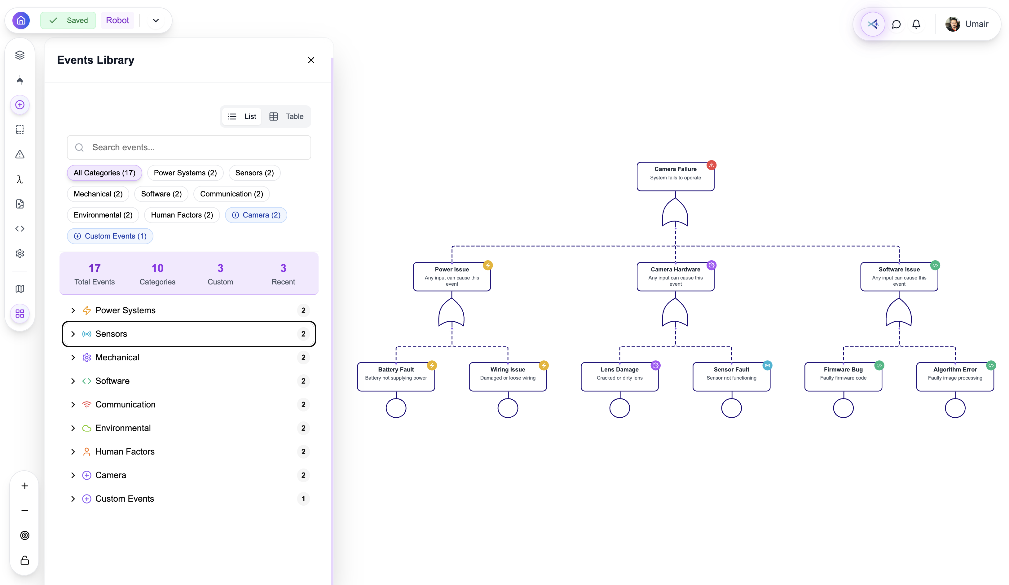 PathFinder Events Library - Event categorization and management